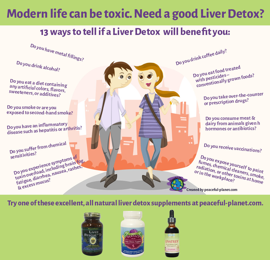 Natural Liver Detox 57